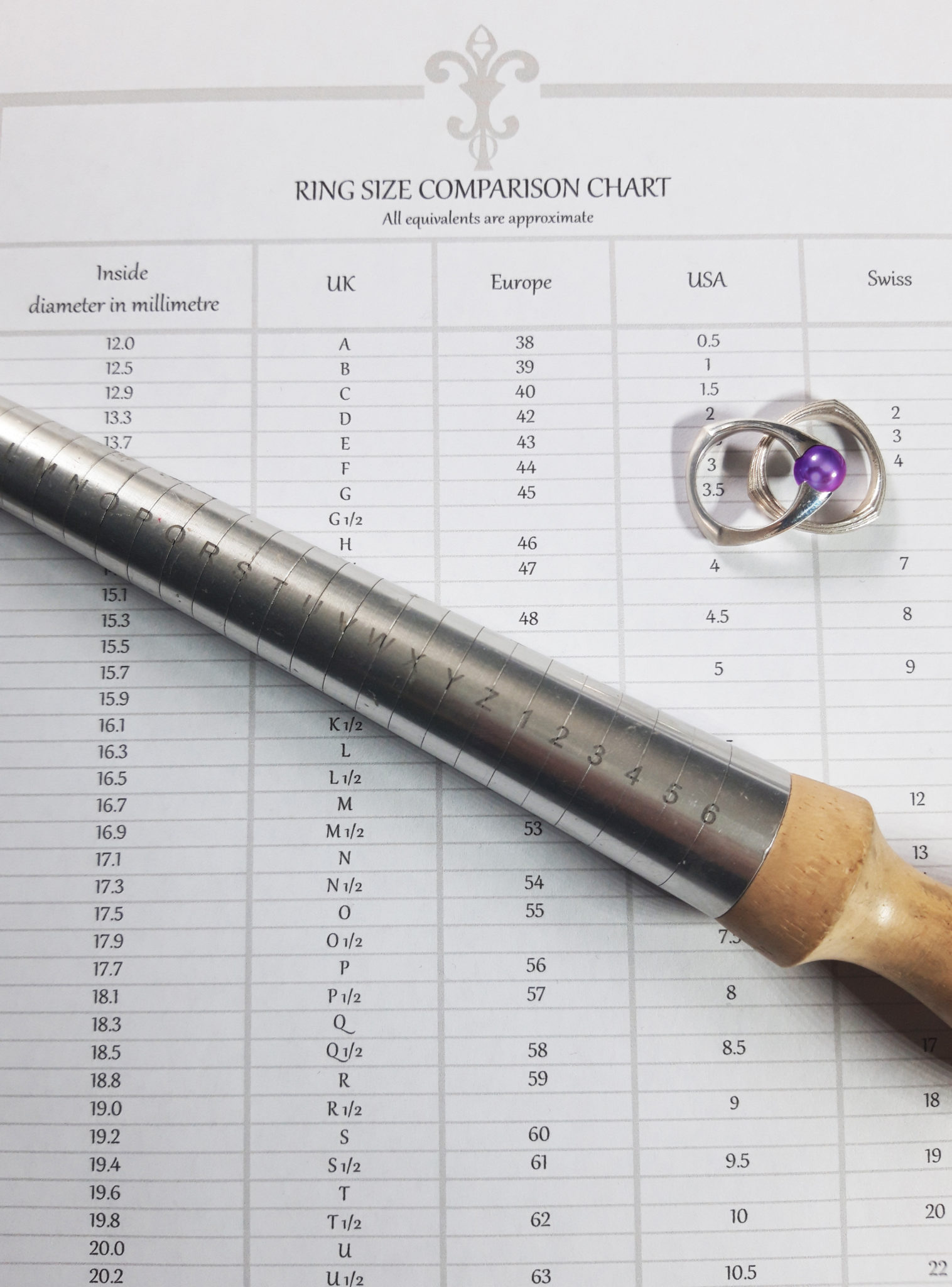 ring-size-comparison-chart-free-download-jaqc-jewellery-academy
